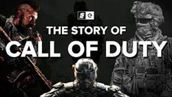 Who Created Call Of Duty
