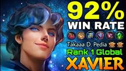 Xavier 92% Win Rate Build! - Top 1 Global Xavier By Takaaa D. Pedia - Mobile Legends
