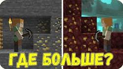 На какой высоте золото в minecraft