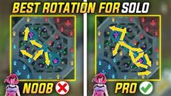 USE THIS ROTATION TO WIN EVERY GAME - BEST ROTATION FOR SOLO | TOP GLOBAL BEATRIX